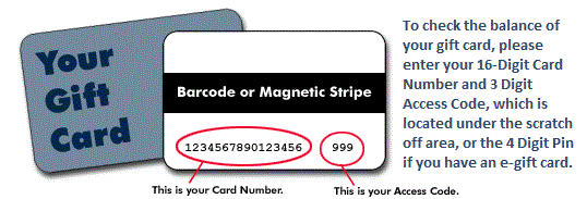 Gift Card Number And Pin Generator